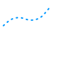 Improved accuracy in battery asset value assessment